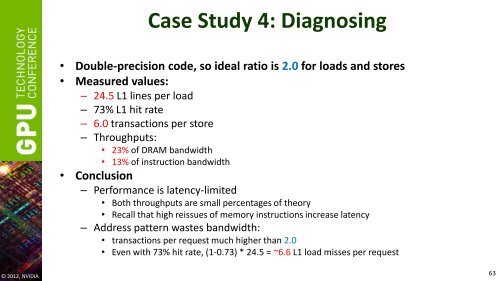 GPU Performance Analysis and Optimization - GPU Technology ...