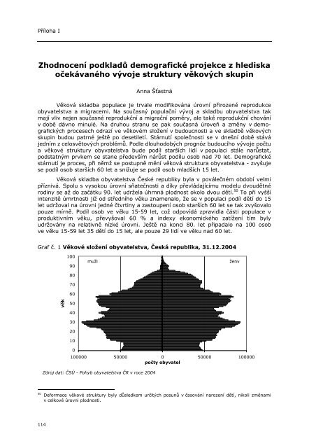 Podpora zamÄstnÃ¡vÃ¡nÃ­ starÅ¡Ã­ch osob - Mature @ EU