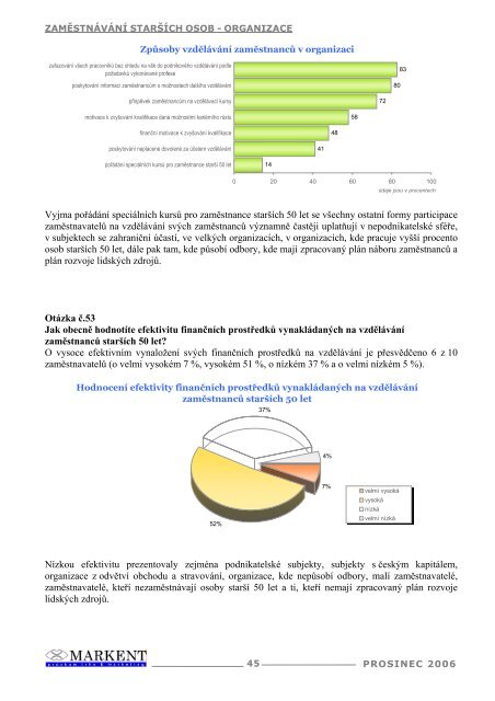 Podpora zamÄstnÃ¡vÃ¡nÃ­ starÅ¡Ã­ch osob - Mature @ EU