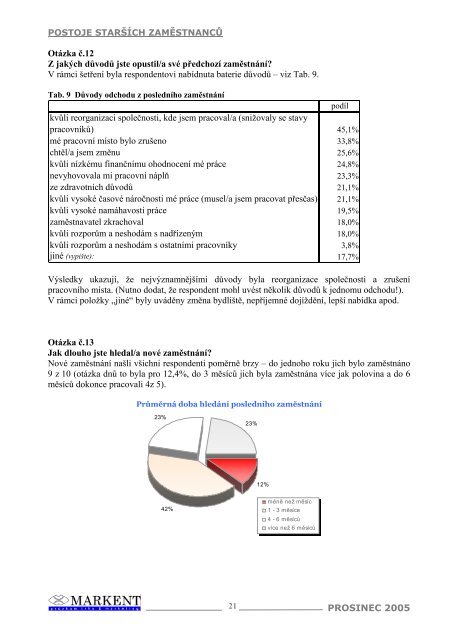 Podpora zamÄstnÃ¡vÃ¡nÃ­ starÅ¡Ã­ch osob - Mature @ EU