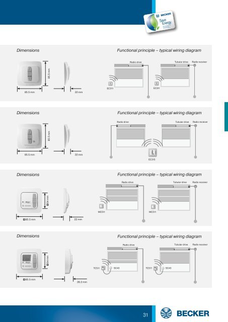 Complete catalogue roller shutter automation - Becker-Antriebe ...