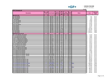 SCH80 PVC-C Fittings Price List 2011.pdf - sbs
