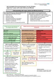 Clinical Assessment Tool - Children over 2 with acute asthma and ...