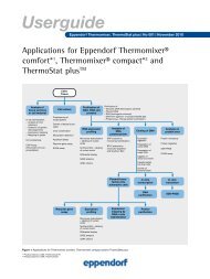 Applications for Eppendorf Thermomixer comfort ... - Algol Diagnostics
