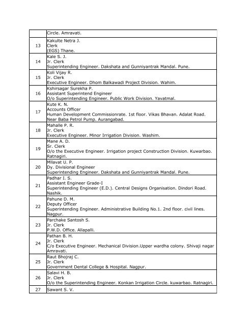 List of Participants Confirmed for Training on IFMS ... - yashada