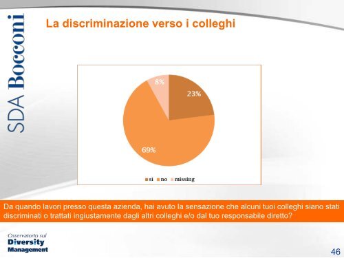 Download Pdf - SDA Bocconi