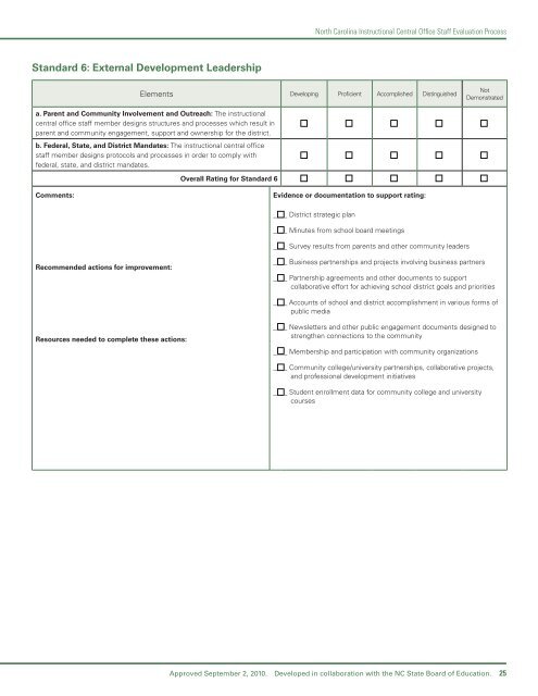 Rubric for Evaluating North Carolina Instructional ... - NCEES Wiki
