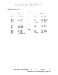 Equivalents, conversions, near and distance vision charts