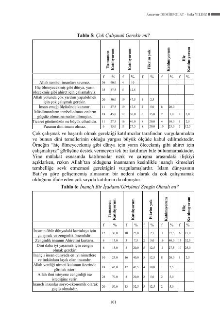 HUMANİTAS 4(1)