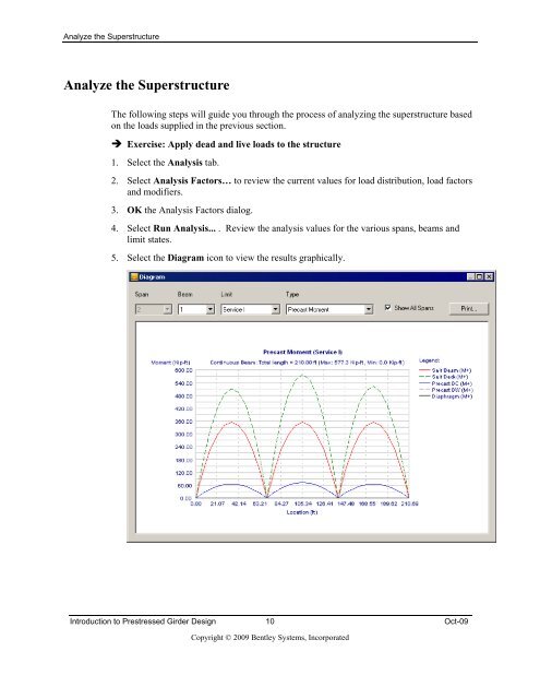 SW-2 Introduction to Prestressed Girder Design with LEAP Bridge ...