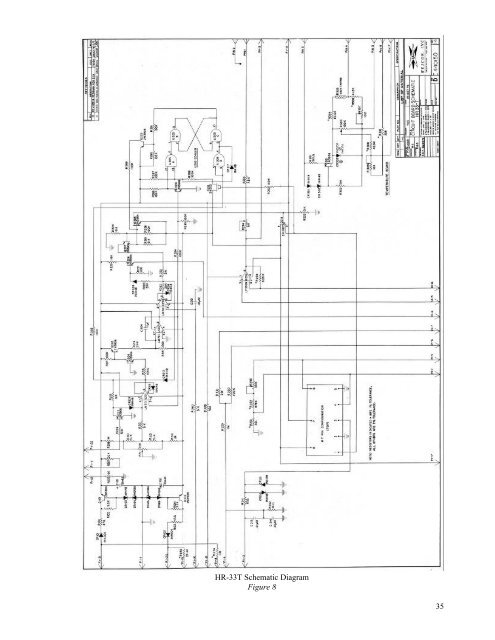 HR-33T Dew Point Microvoltmeter Instruction/Service Manual ...