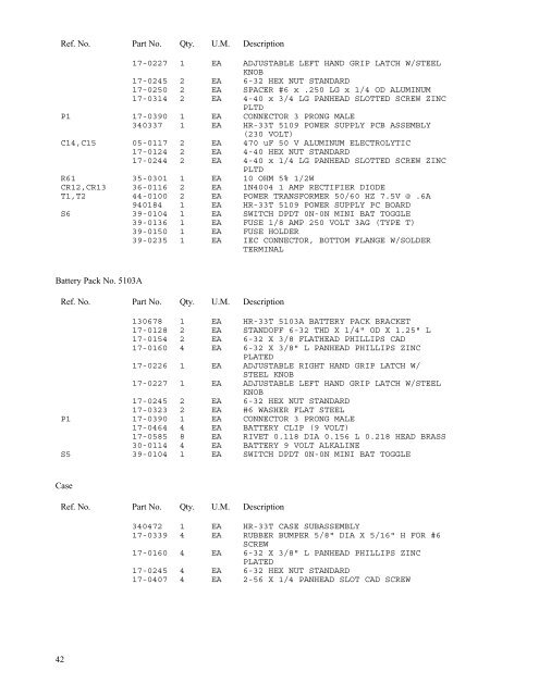 HR-33T Dew Point Microvoltmeter Instruction/Service Manual ...