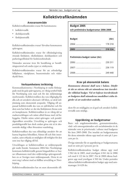 Budget 2005 - NorrkÃ¶pings kommun