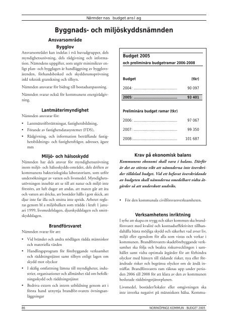 Budget 2005 - NorrkÃ¶pings kommun