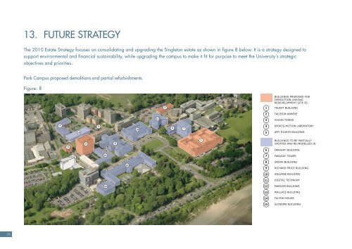 Swansea University Estates Strategy