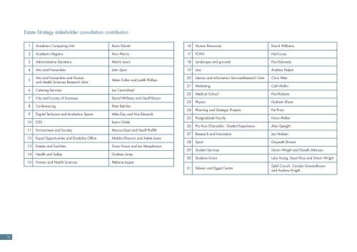 Swansea University Estates Strategy