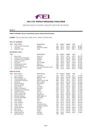 Results Sheets - UAE Equestrian and Racing Federation