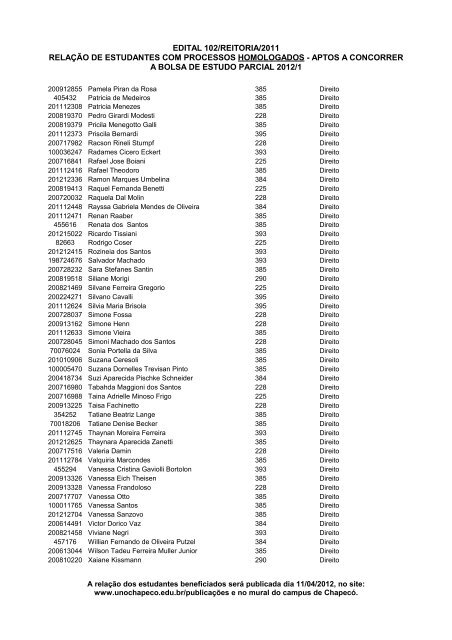 edital 102/reitoria/2011 relaÃ§Ã£o de estudantes com ... - UnochapecÃ³