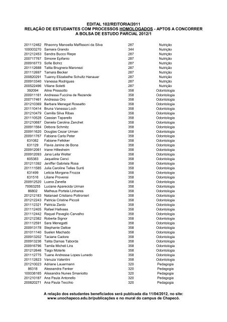 edital 102/reitoria/2011 relaÃ§Ã£o de estudantes com ... - UnochapecÃ³