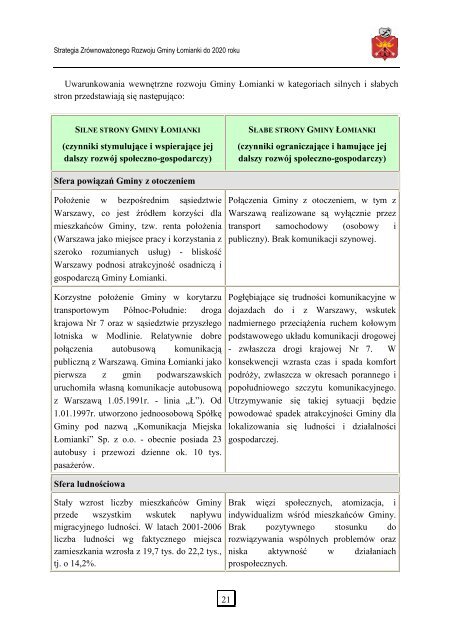 STRATEGIA ZRÓWNOWAŻONEGO ROZWOJU GMINY ŁOMIANKI ...