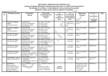 Registrul produselor certificate cf OMAI nr.88.pdf - IGSU