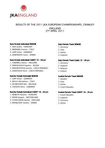 results of the 2011 jka european championships ... - JKA-Vlaanderen