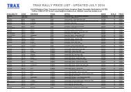 Rally Stock - TRAX Motorsport Marketing