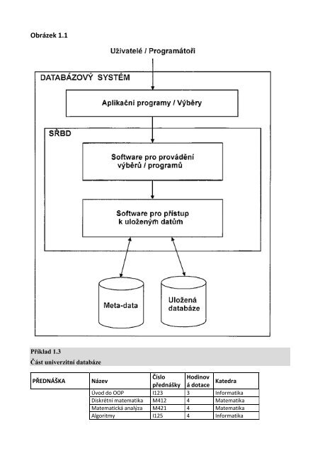 DATABÁZOVÉ SYSTÉMY 1. Základní pojmy databázové ... - eAMOS