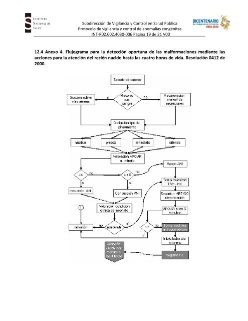 ANOMALIAS CONGENITAS - Prenatal