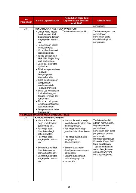 Untitled - Jabatan Audit Negara