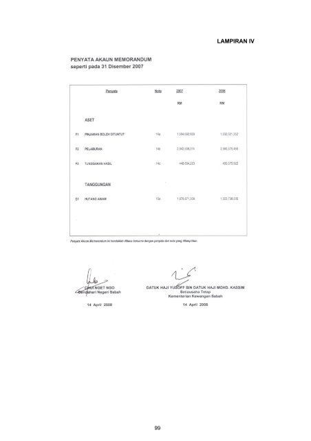 Untitled - Jabatan Audit Negara