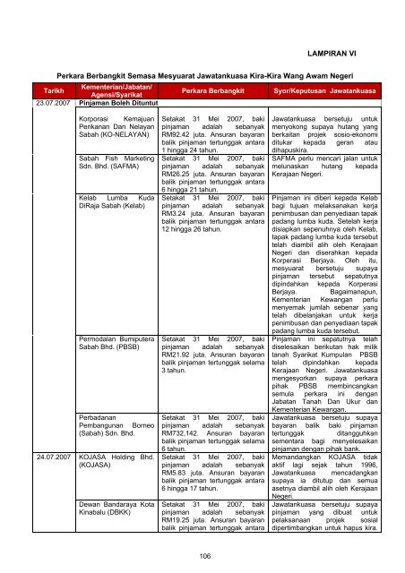 Untitled - Jabatan Audit Negara