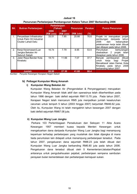 Untitled - Jabatan Audit Negara