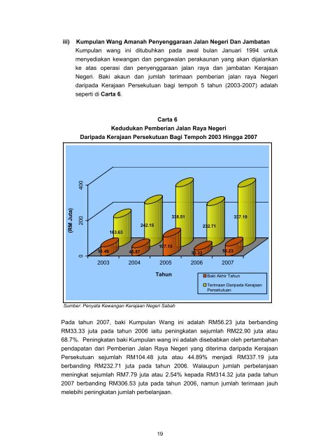 Untitled - Jabatan Audit Negara