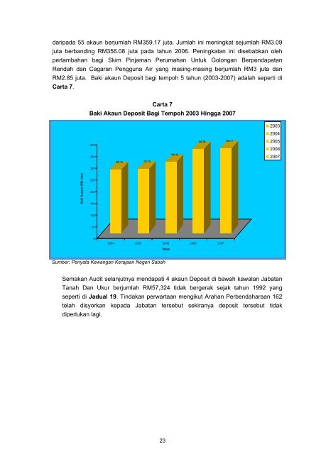 Untitled - Jabatan Audit Negara