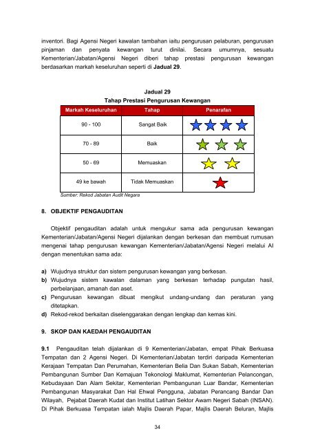 Untitled - Jabatan Audit Negara