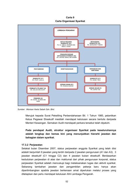 Untitled - Jabatan Audit Negara