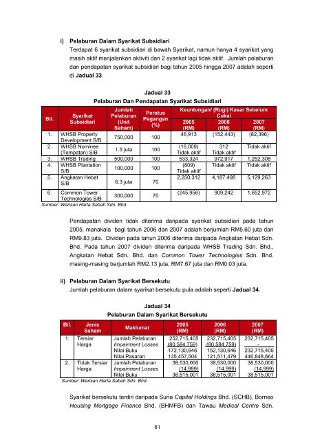 Untitled - Jabatan Audit Negara