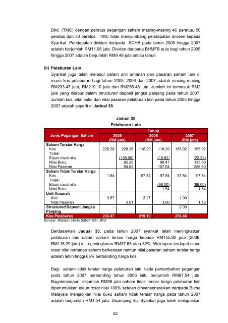 Untitled - Jabatan Audit Negara