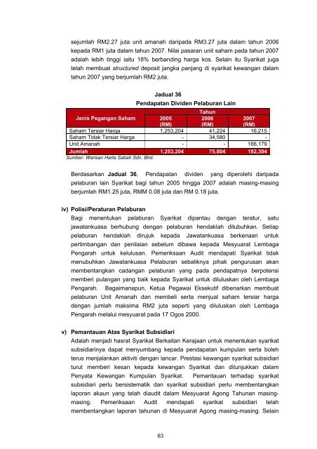 Untitled - Jabatan Audit Negara