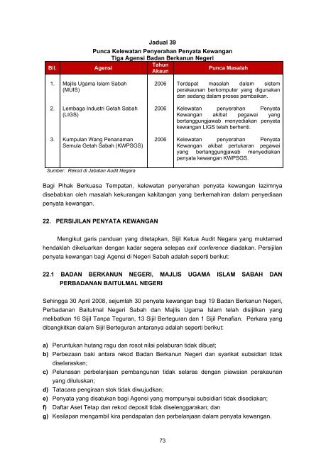 Untitled - Jabatan Audit Negara