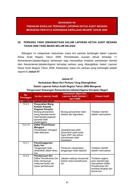 Untitled - Jabatan Audit Negara