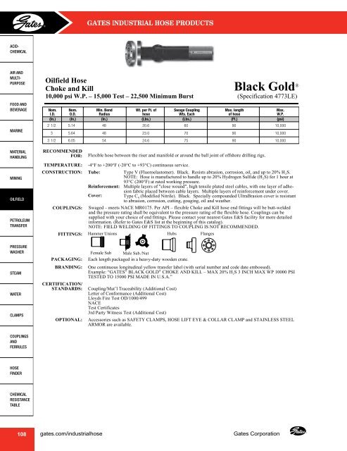 Gates Industrial Hose - Wright, F. B.