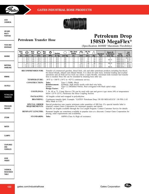 Gates Industrial Hose - Wright, F. B.