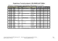 Ergebnisse Turnierhundsport - des HSVRM