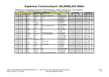 Ergebnisse Turnierhundsport - des HSVRM