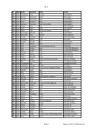 GL 2 Nr. Altkl. Name Vorname Hund Verein 137. 1/M ... - des HSVRM