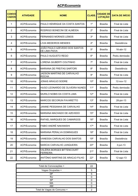 Edital 1 - EBC