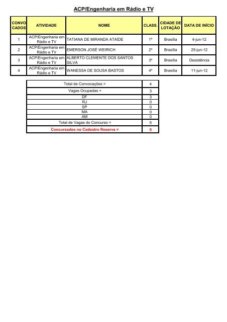 Edital 1 - EBC