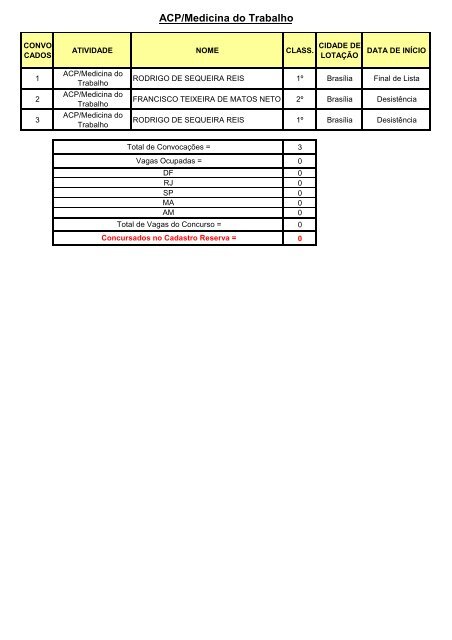 Edital 1 - EBC